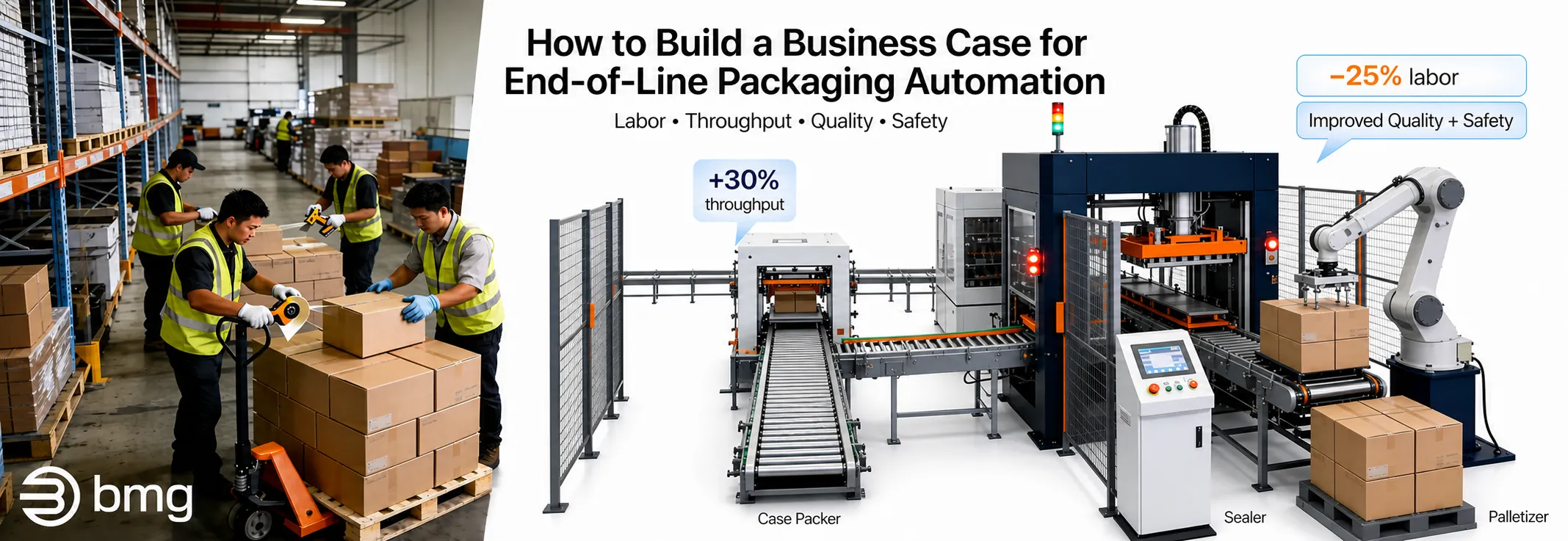 How to Build a Business Case for End-of-Line Packaging Automation (Labor, Throughput, Quality, Safety)